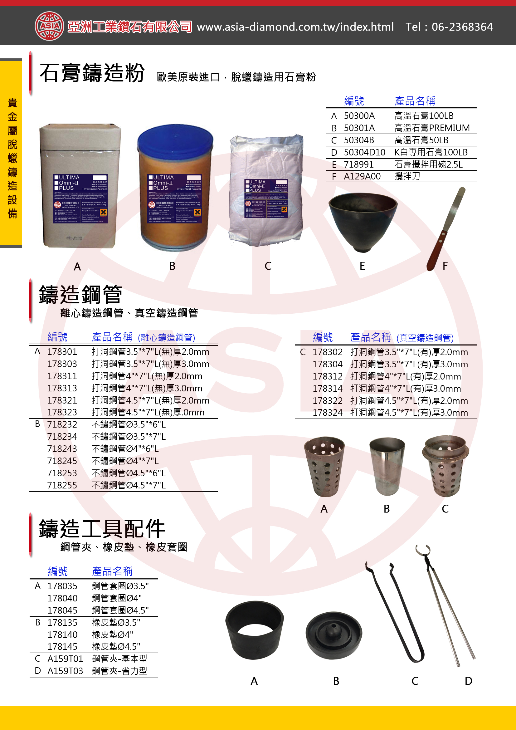 鑄造用工具、材料